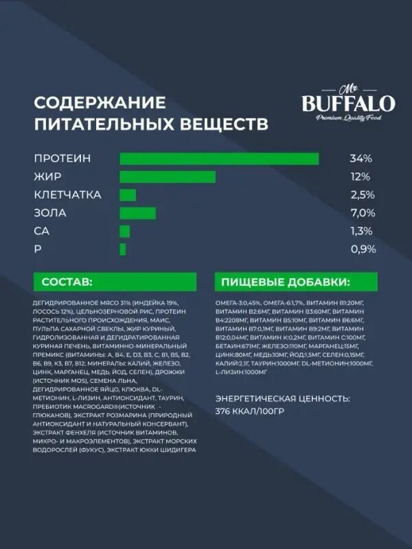 Сухой корм Баффало Mr.Buffalo Sterilized для стерилизованных кошек с Лососем 1,8 кг - фотография № 7