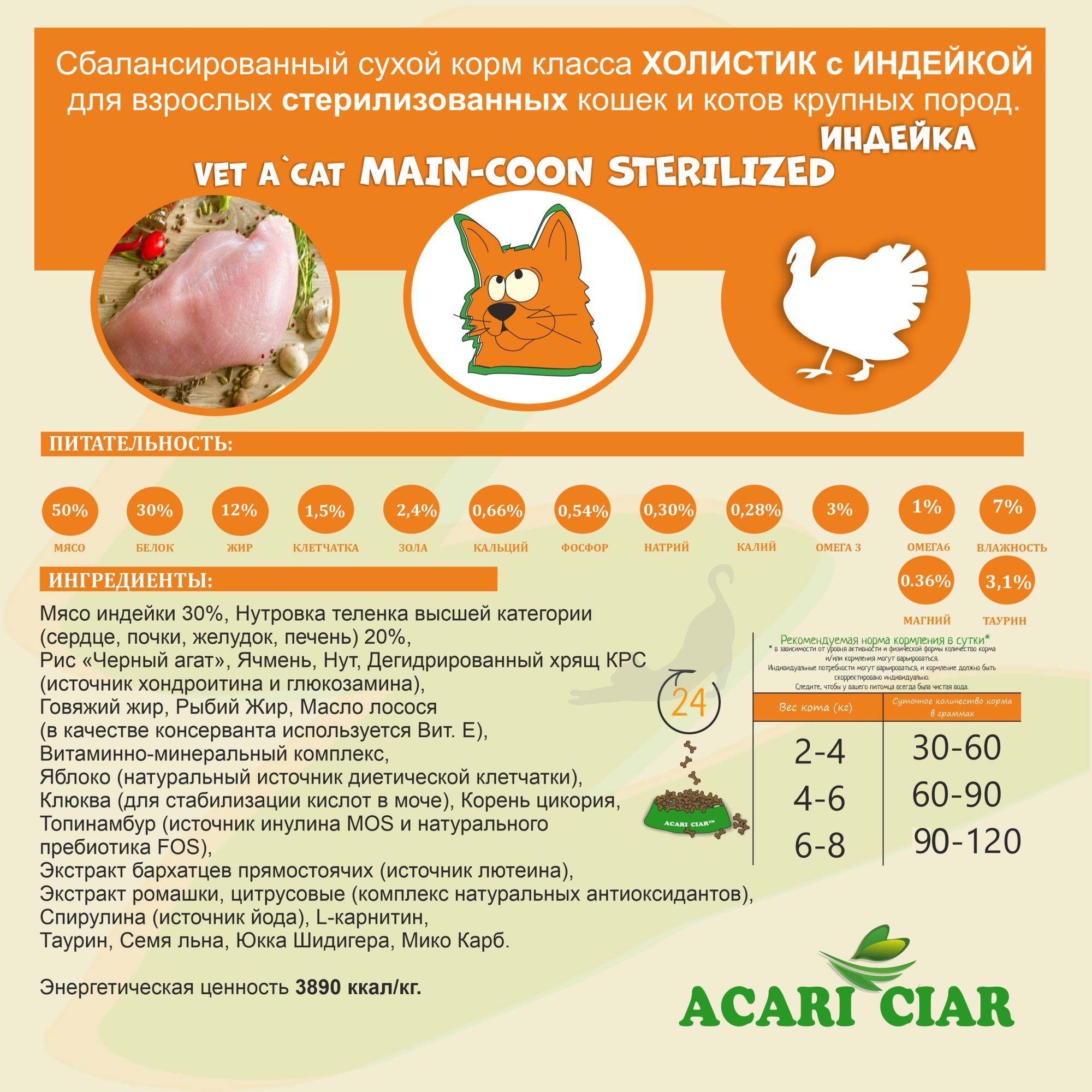 Сухой корм Acari Ciar для стерилизованных кошек породы Мейн-Кун Vet A'Cat Sterilized Maine-Coon Turkey 0.5 кг Индейка - фотография № 5