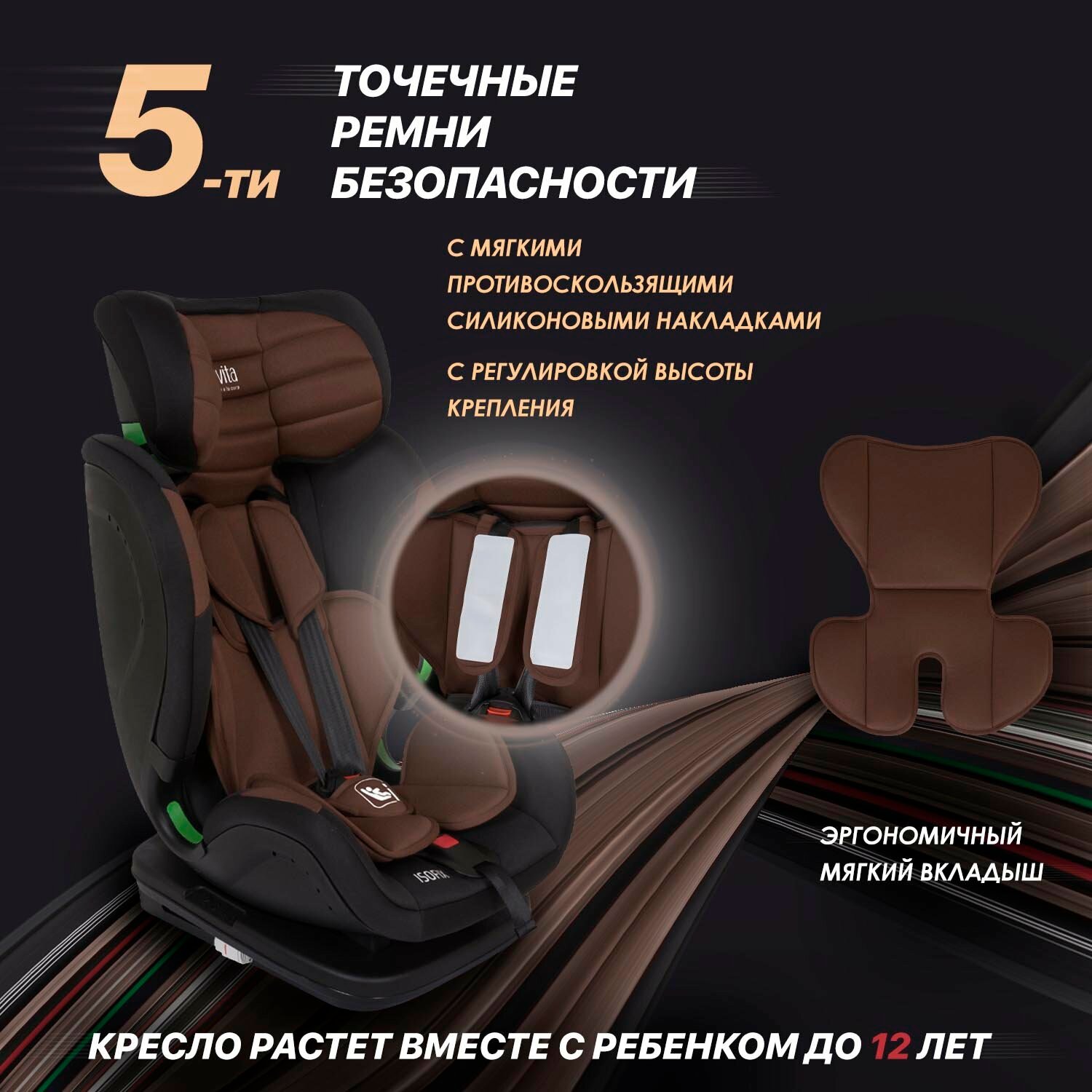 Автокресло детское с креплением ISOFIX Nuovita Maczione NiS3-1