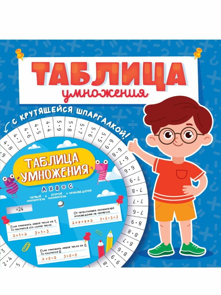 Таблица умножения с крутящейся шпаргалкой. Для мальчиков