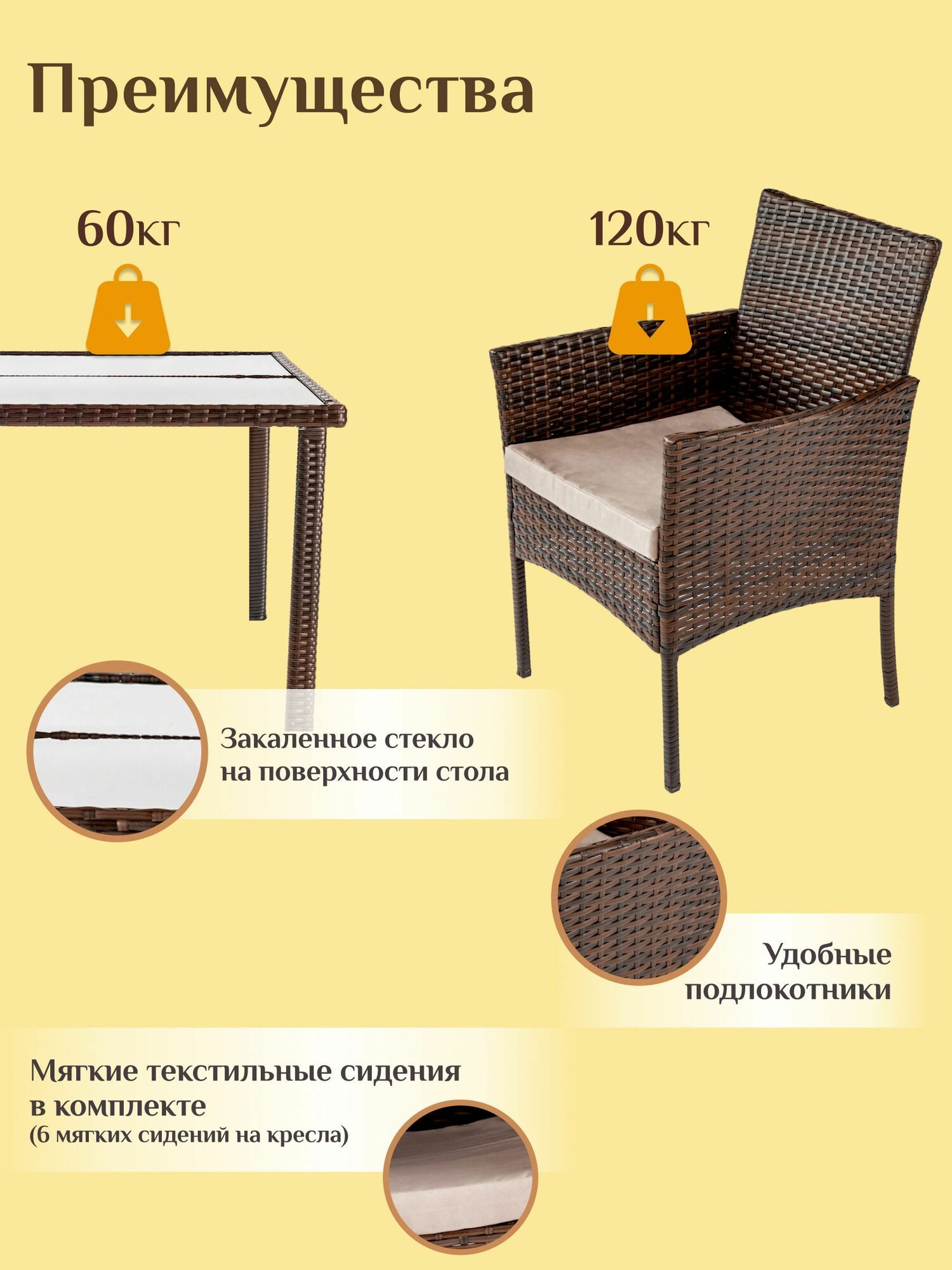 Изображение Комплект садовой мебели Sundays Mateo SFS 012, коричневый