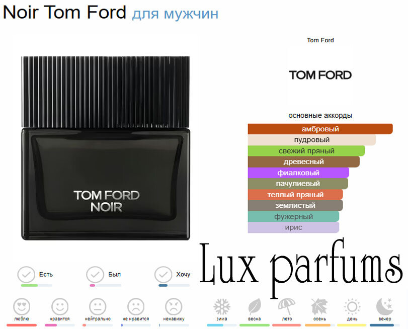 Парфюмерная вода эта аромат Noir Tom Ford для мужчин, 100 мл — фото 1