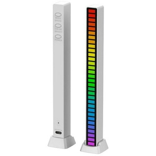 Светодиодная подсветка RGB D08 эквалайзер для музыки,