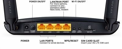 Wi-Fi роутер TP-LINK - фото №12