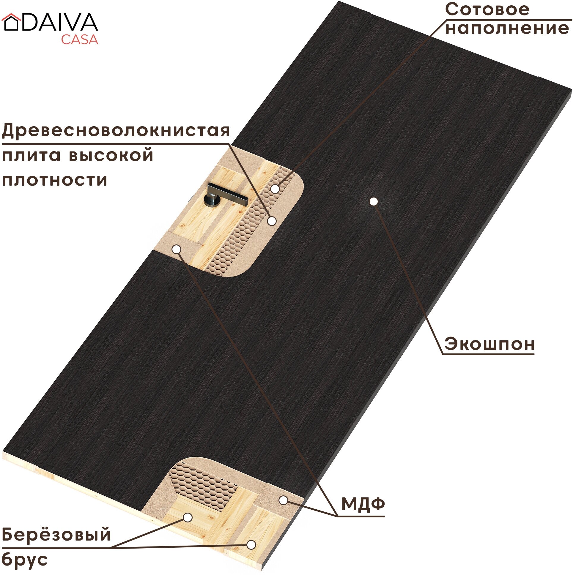 Межкомнатная дверь DAIVA casa, цвет Каньон Браун, 2000х800 мм, Bolivar (комплект: полотно, коробка, наличник) - фотография № 5