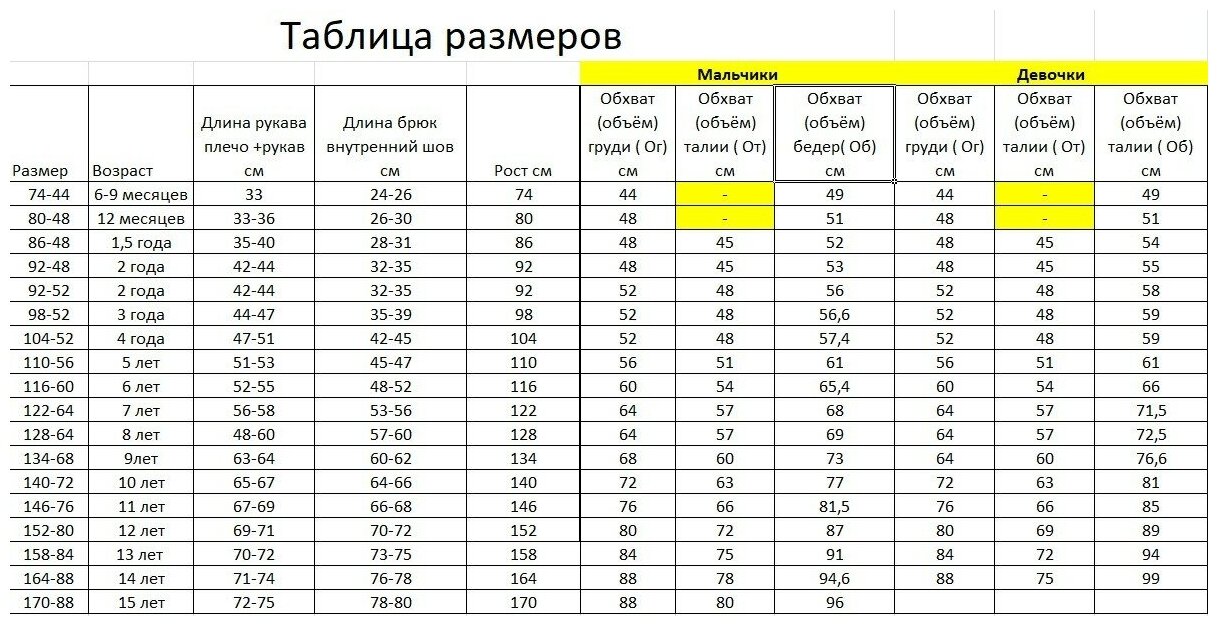 Пуговка Карнавальный костюм Медведь Потапик р.128-64 /плюш/Пуговка/ - фотография № 5