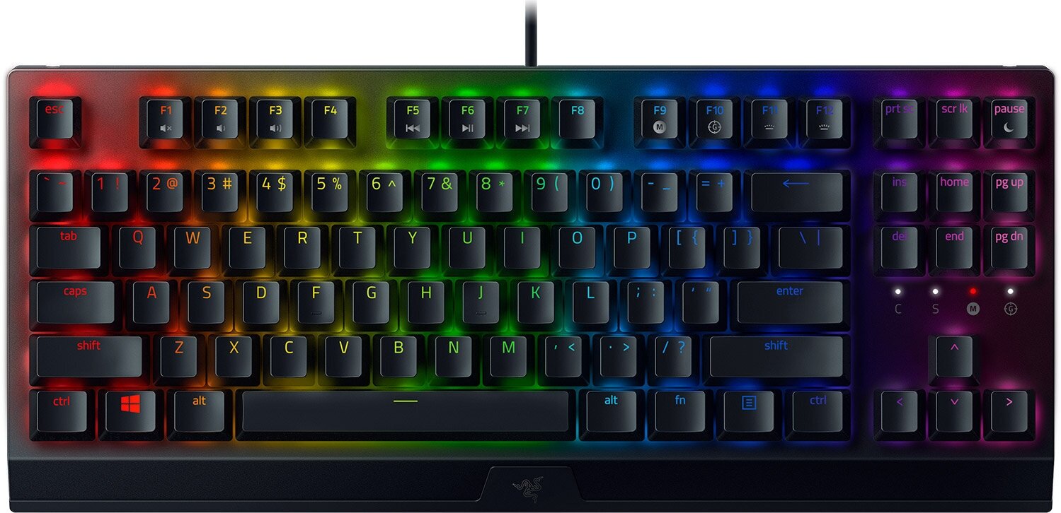 Игровая клавиатура Razer BlackWidow V3 Tenkeyless