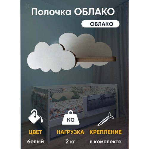 Полка настенная Детская! Полочка на стену Прямая, 1 шт.