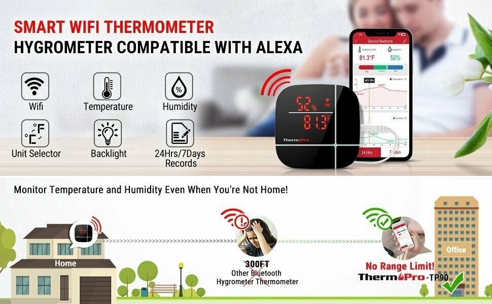 ThermoPro TP90 умный беспроводной WiFi термометр-гигрометр для помещений с поддержкой Alexa - фотография № 5