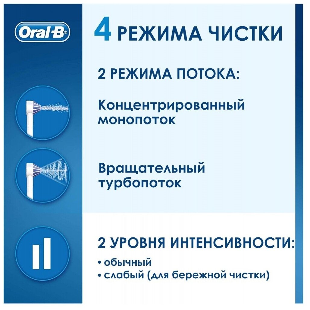 Ирригатор ORAL-B Aquacare 4 белый [80322344] - фото №12