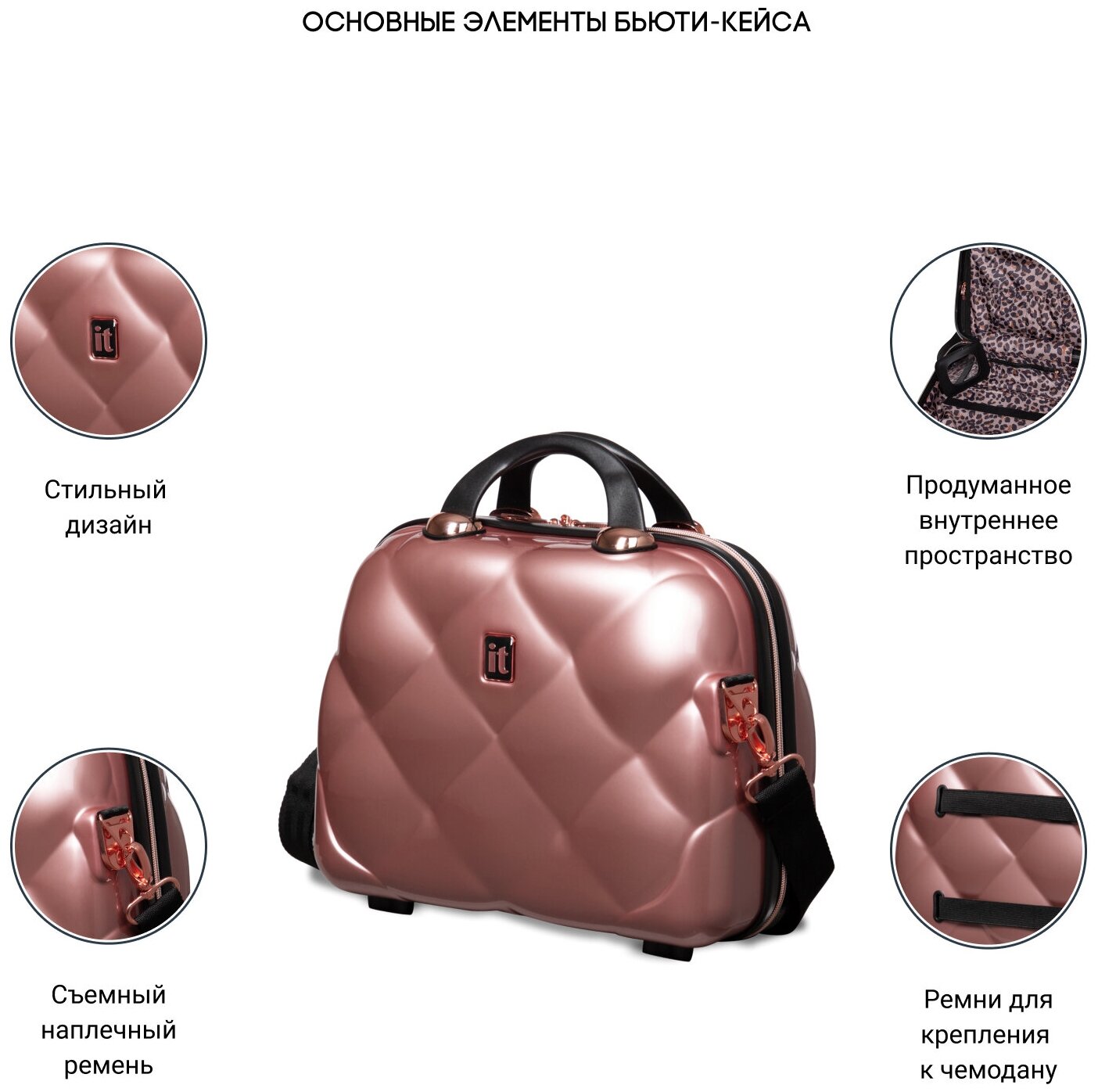 Комплект чемоданов IT Luggage