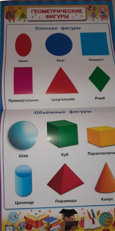 Все плакаты для начальной школы Дмитриева В. Г.