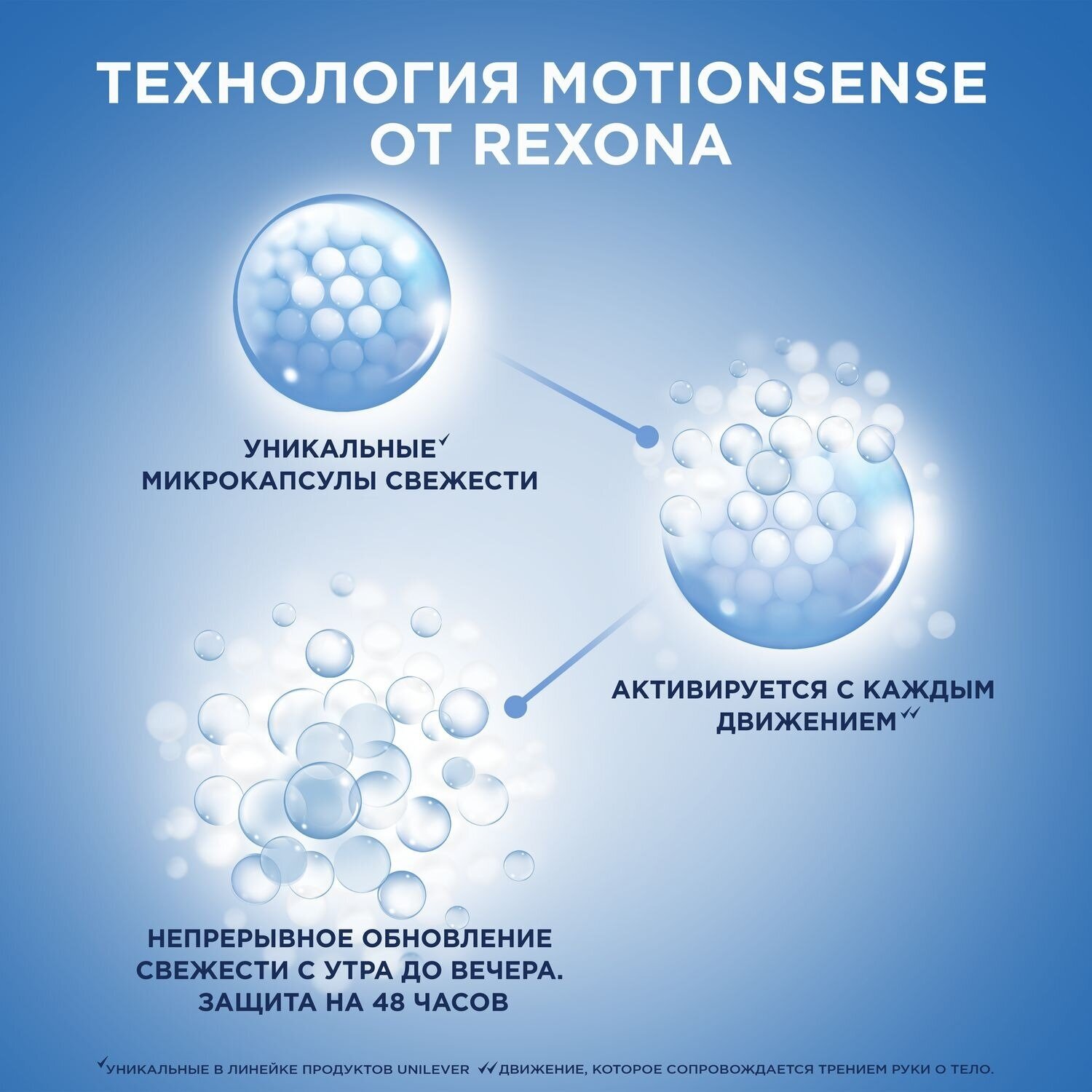 Дезодорант-спрей Rexona Алоэ вера, 150 мл - фото №13