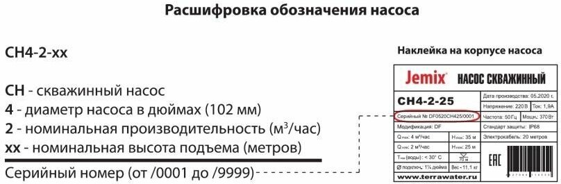 Погружной насос Jemix - фото №11