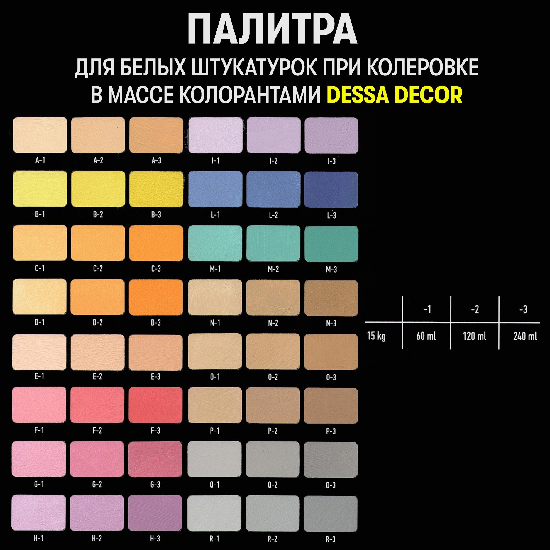 Колеровочная паста универсальная DESSA DECOR для красок, декоративных штукатурок, лаков, 200 мл цвет R - фотография № 2