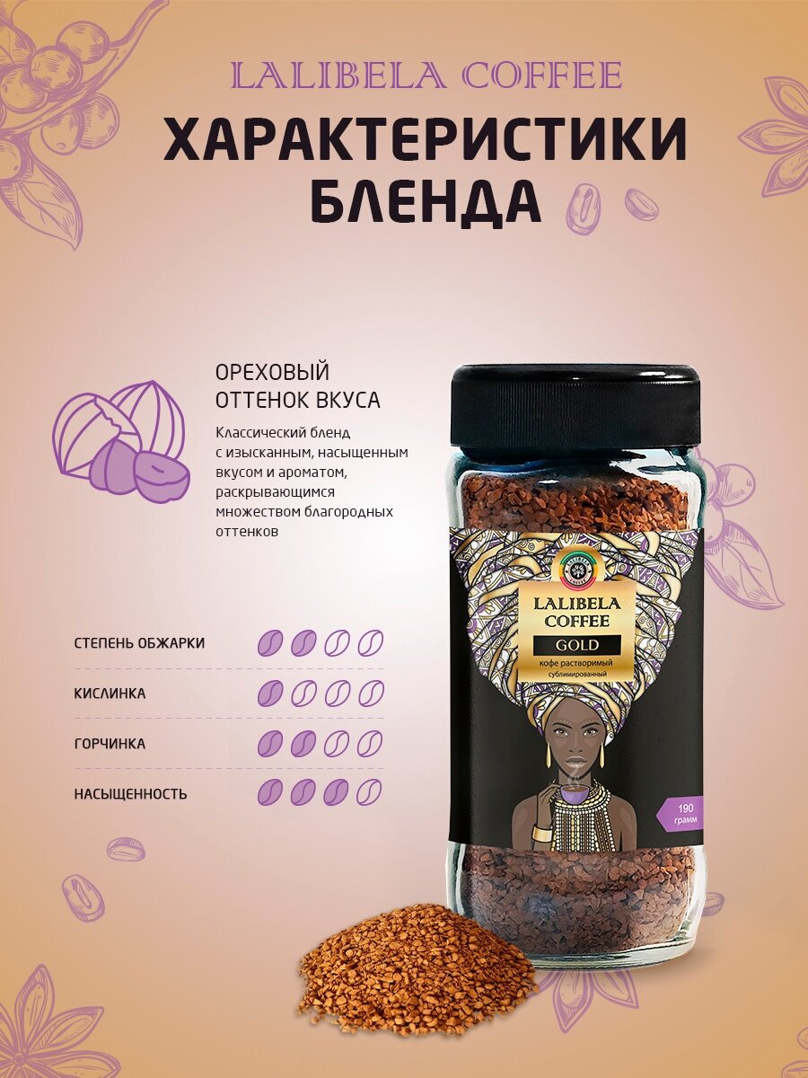 Кофе растворимый LALIBELA COFFEE GOLD сублимированный в стеклянной банке, 190 гр — фото 1