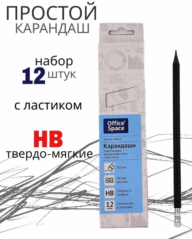 Карандаши чернографитные с ластиком OfficeSpace набор 12 штук, HB, черный пластиковый корпус, заточенные