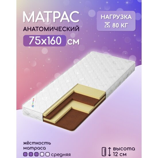 Матрас Капризун Джангл Лакки 75х160х12 см