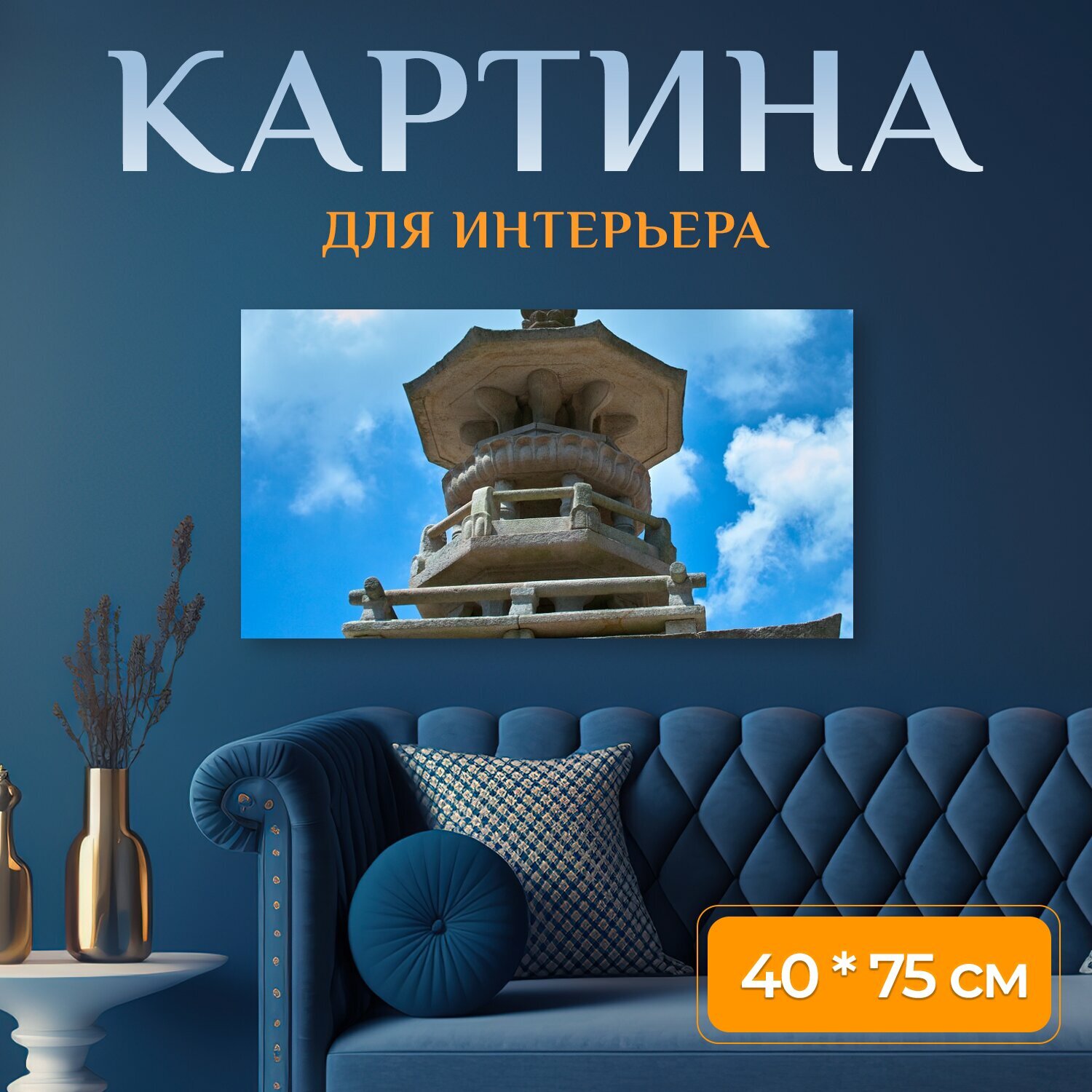 Картина на холсте 