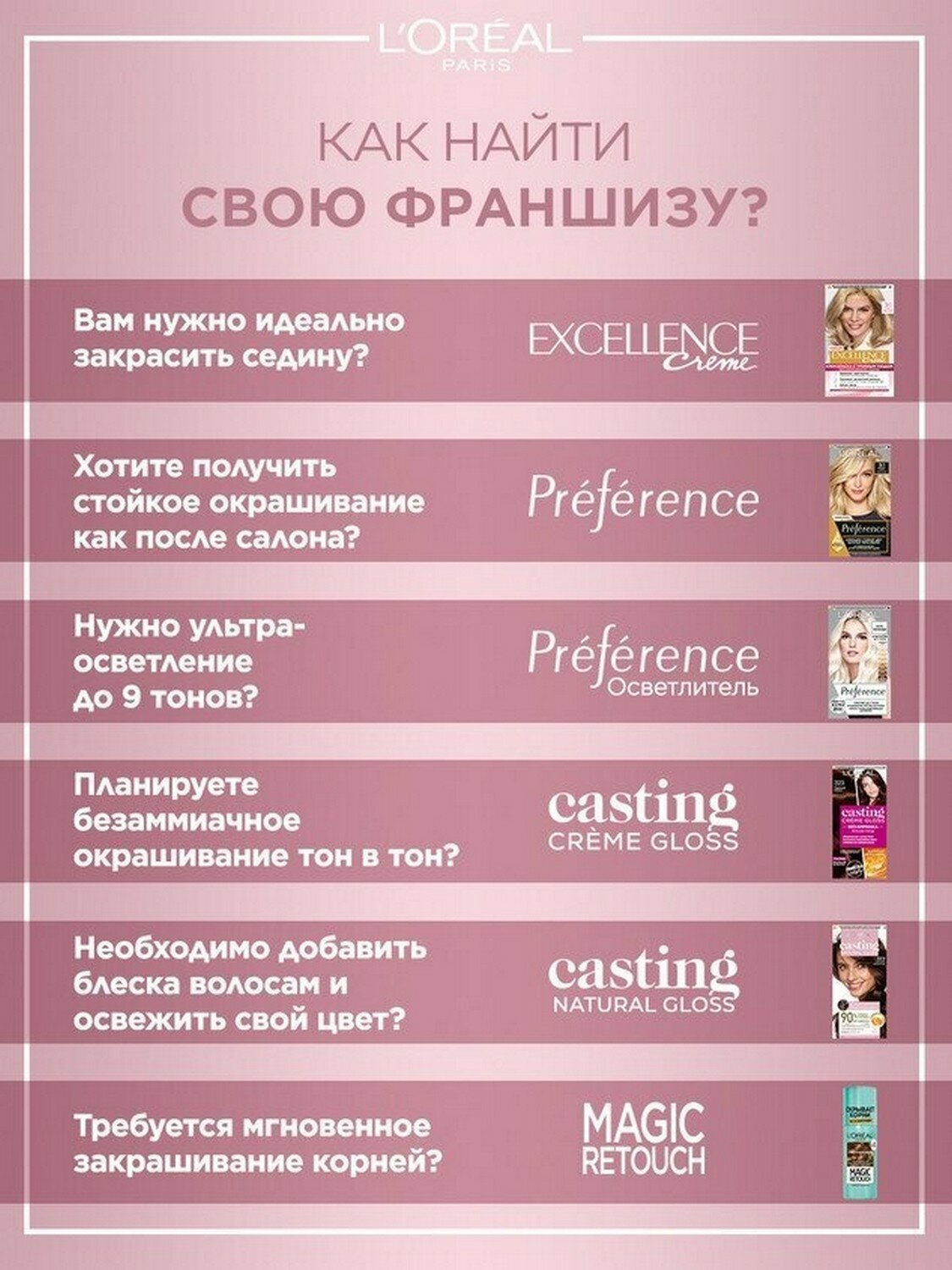 Краска-уход для волос L'Oreal Paris без аммиака Casting Natural Gloss оттенок 823 Миндальный раф - фото №12