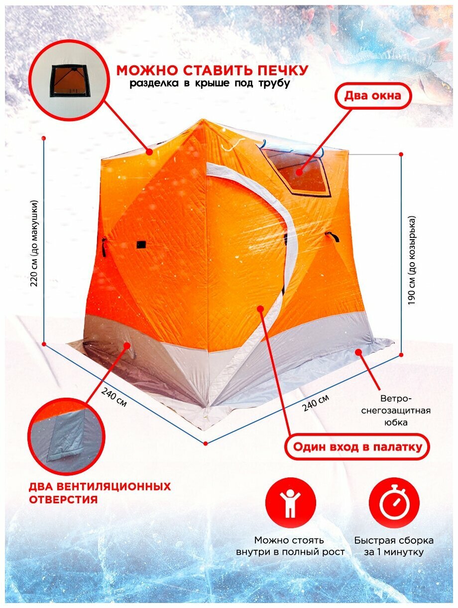 Зимняя палатка шатер для рыбалки куб Coolwalk CT-3020A