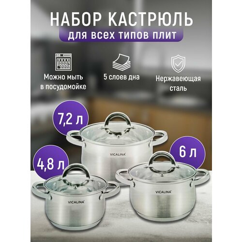 Набор кастрюль Vicalina 5300₽