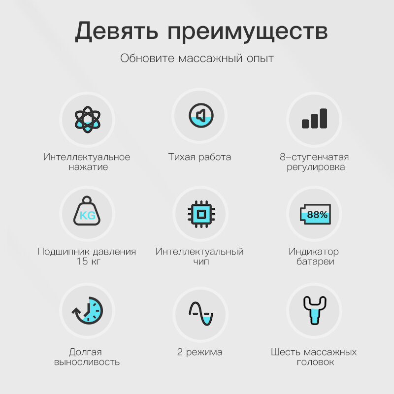 Миорелаксанты Миорелаксант -sz