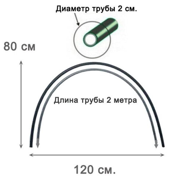 Дуги для парника, пластик, 5шт, длина 2 метра, диаметр 2 см. - фотография № 2