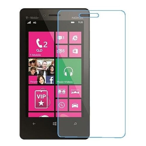 nokia lumia icon защитный экран из нано стекла 9h одна штука Nokia Lumia 810 защитный экран из нано стекла 9H одна штука