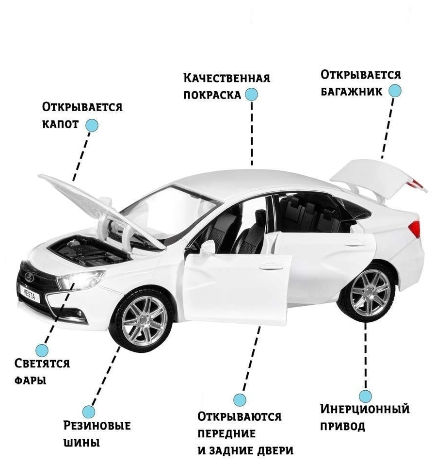 Машинка металлическая инерционная ТМ Автопанорама, LADA VESTA седан, М1:24, свет, звук, белый, JB1251124 - фотография № 18