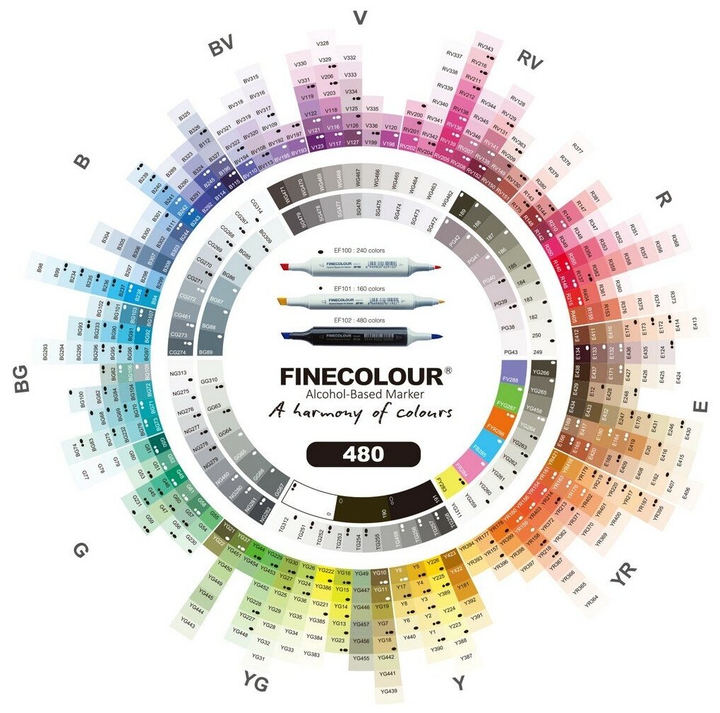 Набор маркеров Finecolour Sketch 24 цветов в пенале Базовый №2