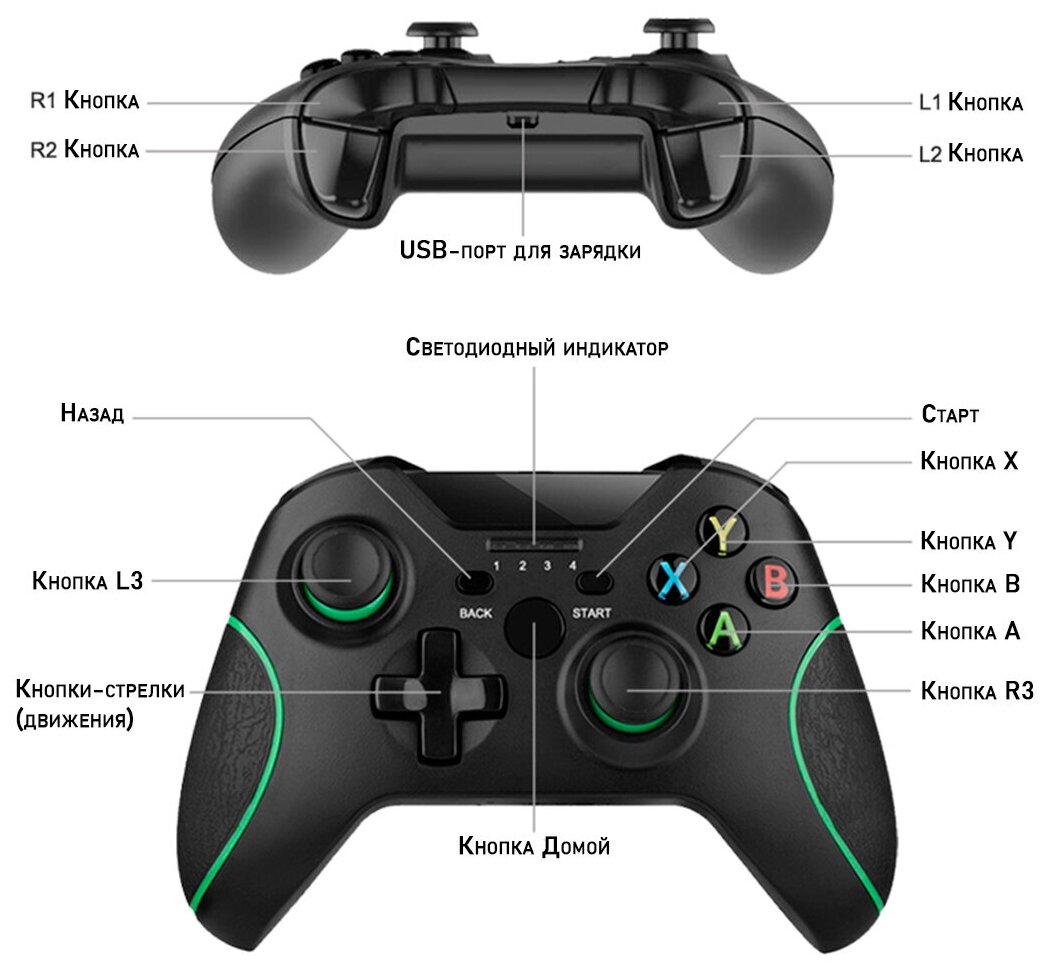 раскладка dualshock 4 steam фото 33