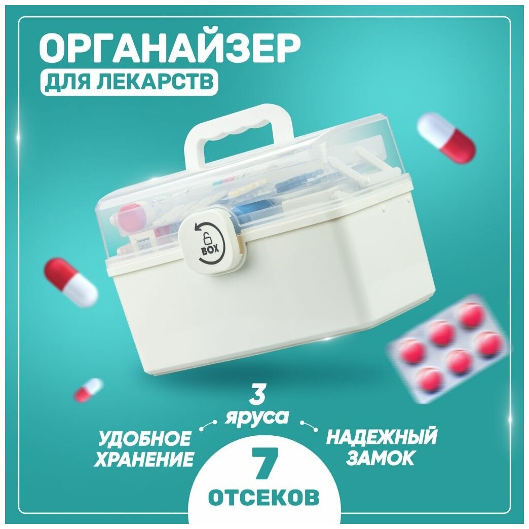 Аптечка домашняя Solmax органайзер для хранения лекарств 34*19*215см