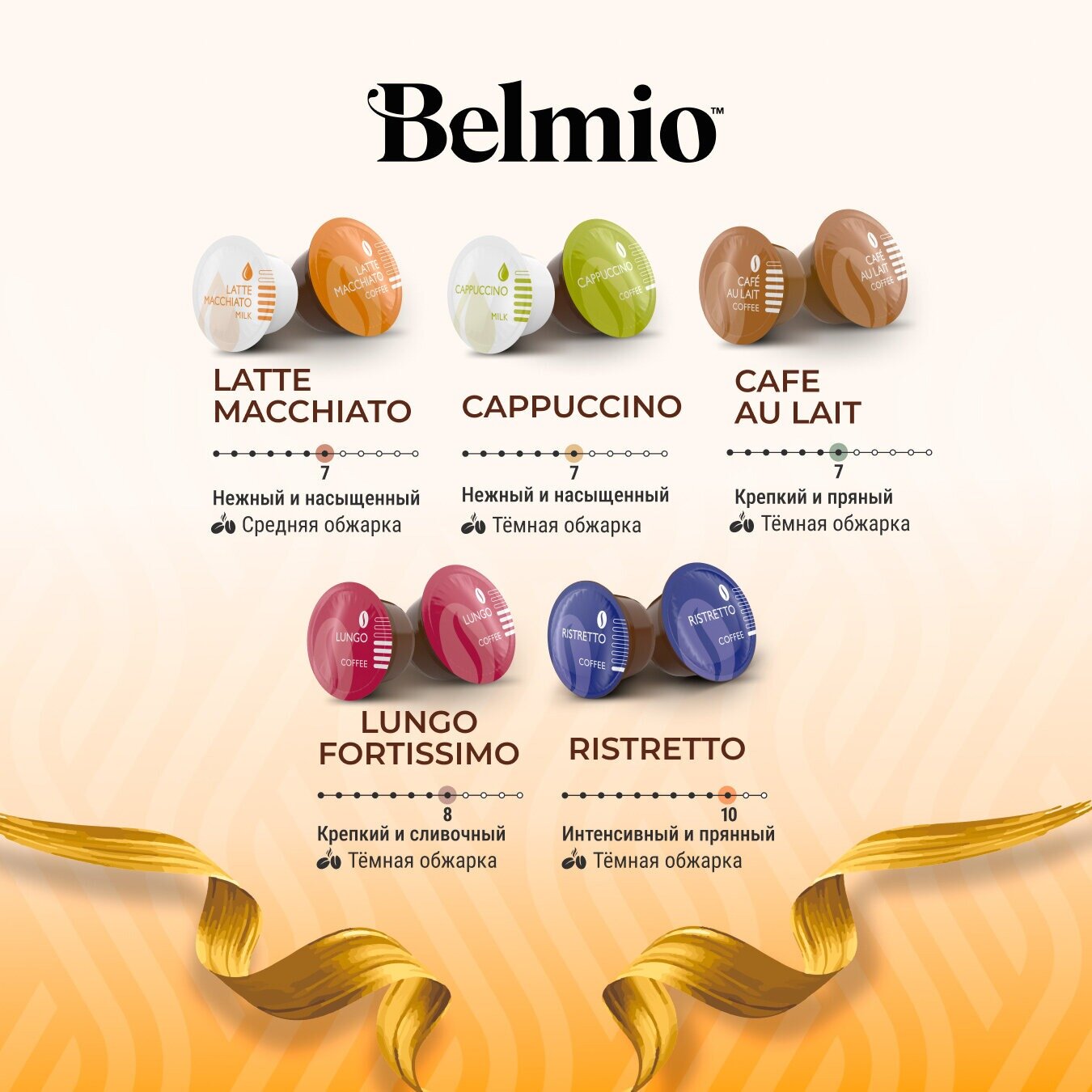 Кофе в капсулах Belmio Espresso Ristretto 16 шт. - фотография № 7