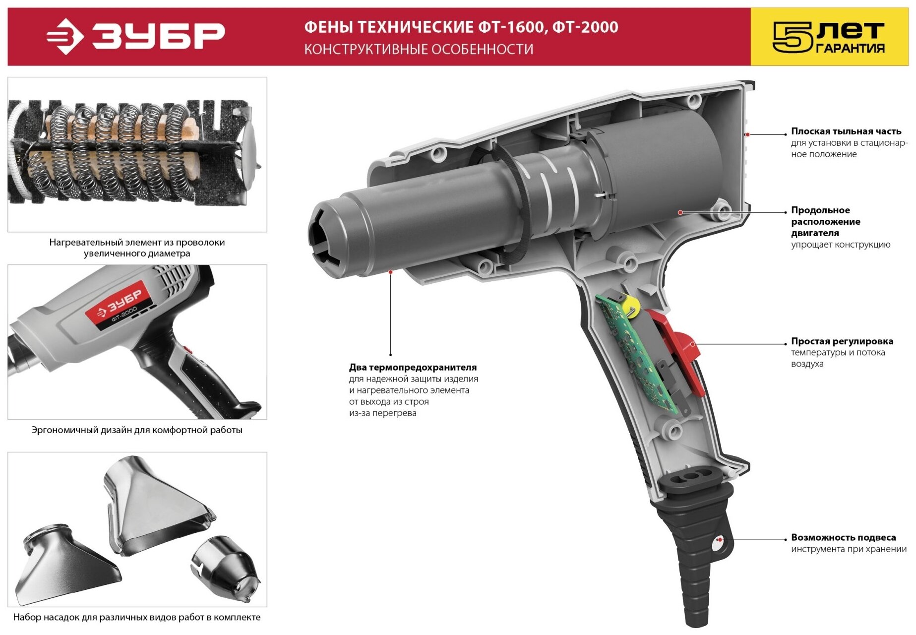 Строительный фен ЗУБР ФТ-1600, 1600 Вт - фотография № 2