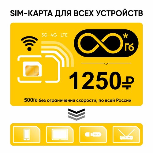 SIM-карта для всех устройств безлимитный интернет и раздача sim карта интернет для систем безопасности и умного дома 10 гб