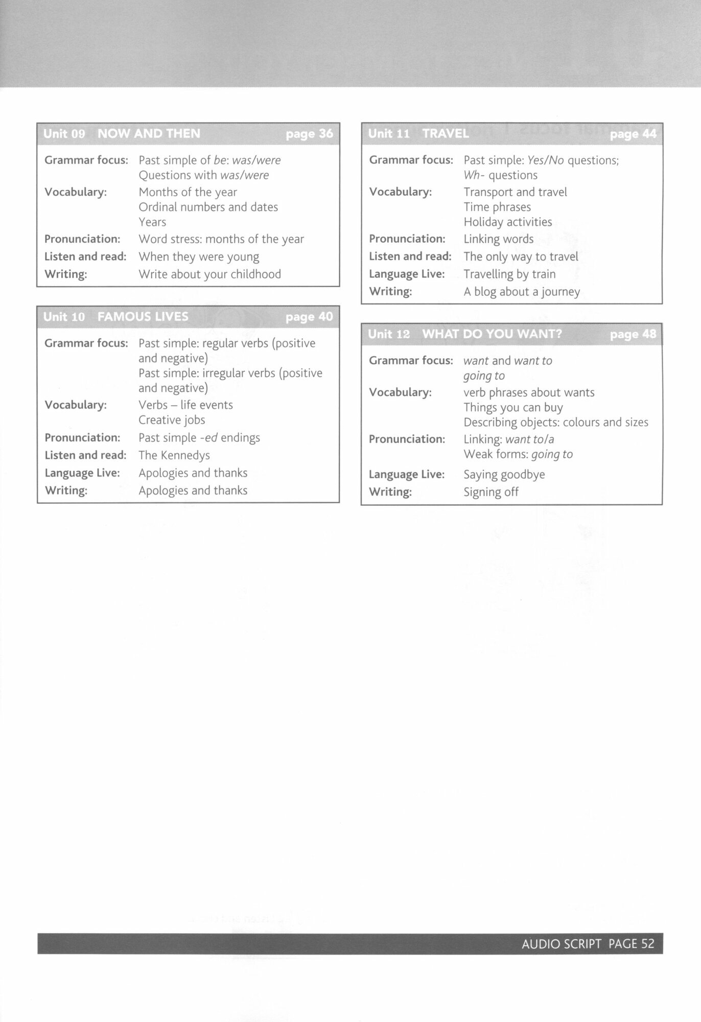 Cutting Edge. 3rd Edition. Starter. Workbook without Key - фото №6