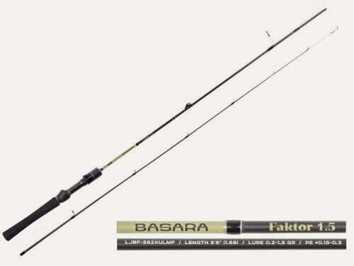 Изображение товара Спиннинг Lucky John Basara FAKTOR 1.5 5'6",/1.68