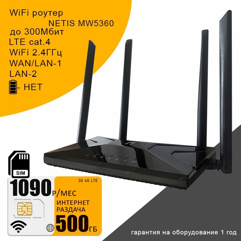 WiFi роутер NETIS MW5360 I сим карта 500 гб интернета за 1090р