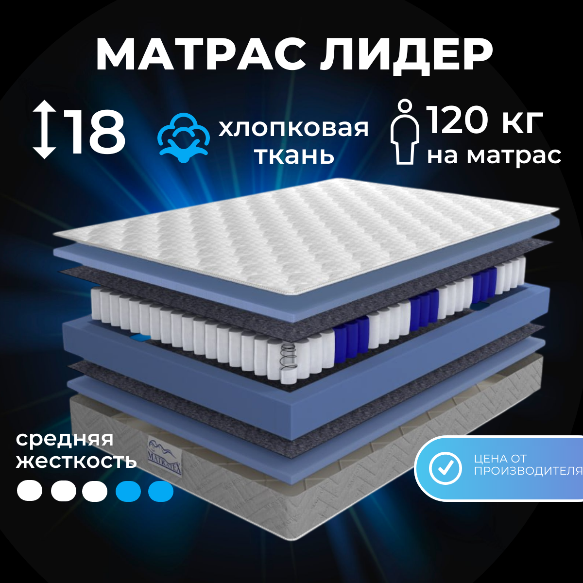 Матрас 90х200 MATRATEX пружинный двусторонний лидер, односпальный, средней жесткости