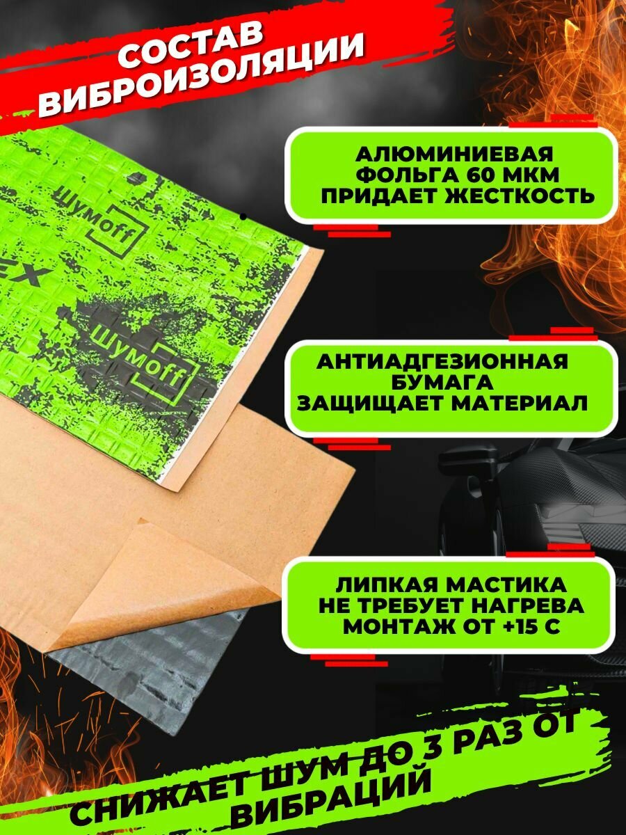 Виброизоляция Шумофф Reflex 1 (30 листов 1,6мм) 37,5х23см шумоизоляция для авто облегченная — фото 1