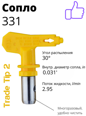 Сопло безвоздушное (331) Tip 2 / Сопло для окрасочного пистолета