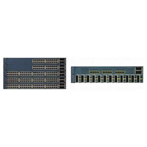 Коммутатор CISCO WS-C3560E-48PD-EF коммутатор cisco ws c3650 48pd e