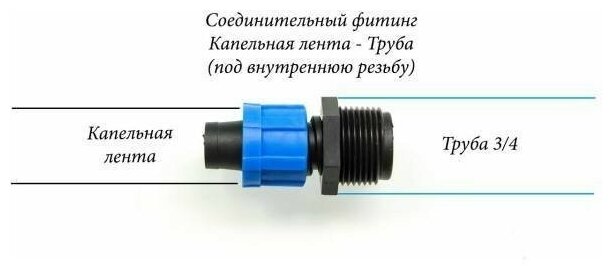 Соеденитель с наружной резьбой 3/4 для капельной ленты 16мм Россия - фотография № 2