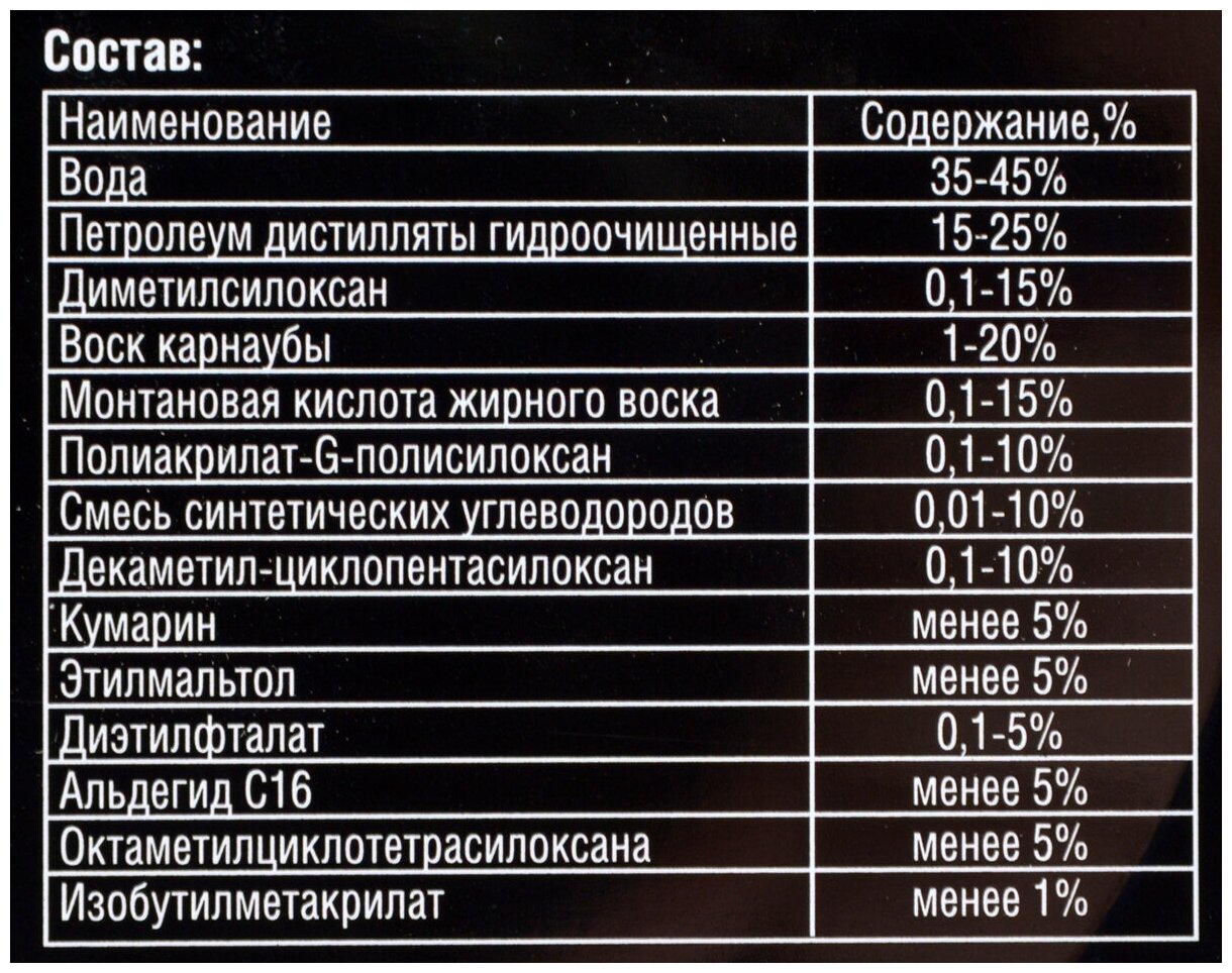 Воск для автомобиля RUNWAY мягкий автовоск