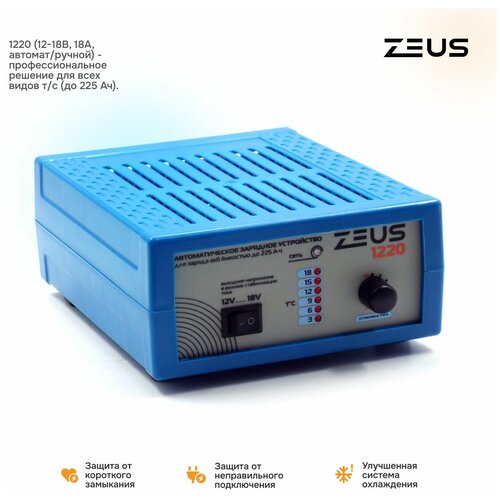 Зарядное устройство ZEUS 1220 12В18В 18А автручн 350000₽