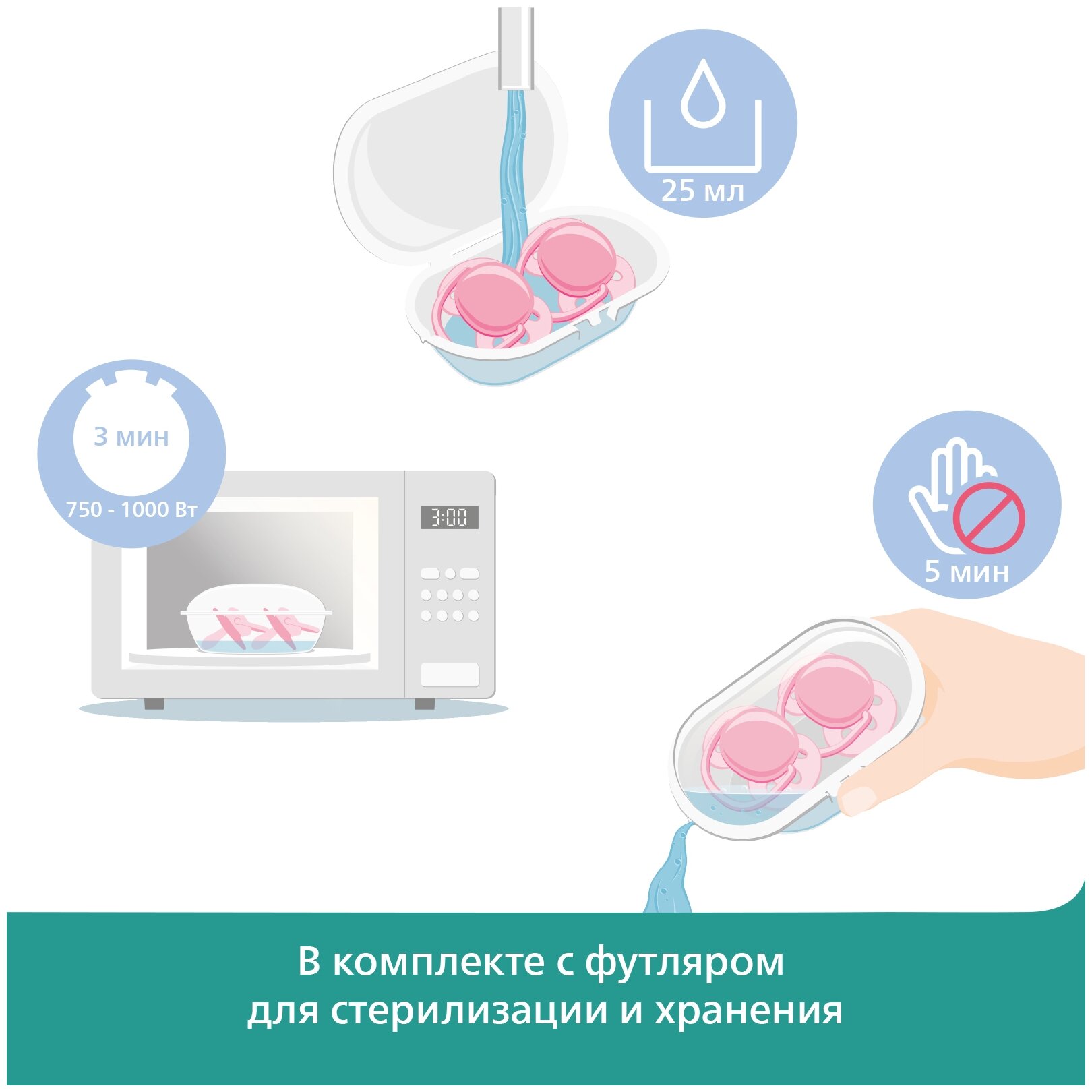 Соска-пустышка силиконовая ортодонтическая с футляром 0-6мес Ultra Air Philips Avent 2шт (SCF085/15) Philips Consumer Lifestyle B.V. - фото №16