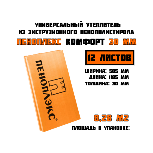 Пеноплэкс 30мм комфорт 30х585х1185 (12 плит) 8,28 м2 универсальный утеплитель из экструзионного пенополистирола