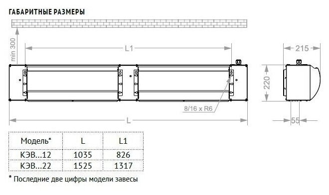 Тепловая завеса Тепломаш КЭВ-П2122А Оптима - фотография № 2