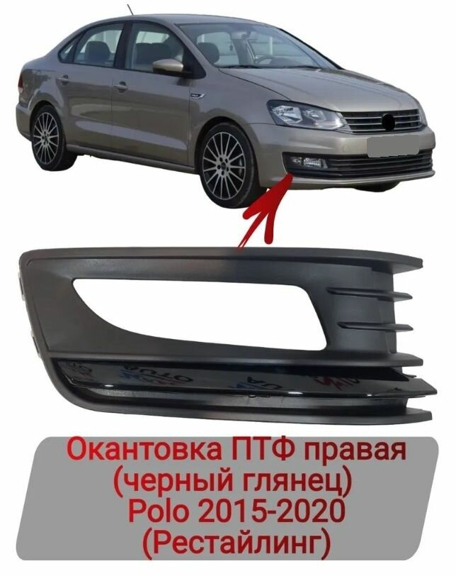 Окантовка ПТФ правая (черный глянец) Polo 2015-2020